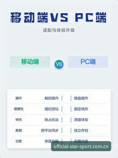 星空体育赛事直播安卓版 从PC端到移动端的跨越,体育赛事的观看方式正在经历一次深刻的变革。传统的直播体验往往受限于设备、网络和操作流程,用户需要面对复杂的安装步骤、繁琐的验证流程,甚至因为版本过旧而错过关键赛事。这些痛点,在追求即时性与高质量数据的人群中尤为突出——当比赛进入倒计时,每一次卡顿、每一次延迟登录,都可能意味着错失最佳决策时机。