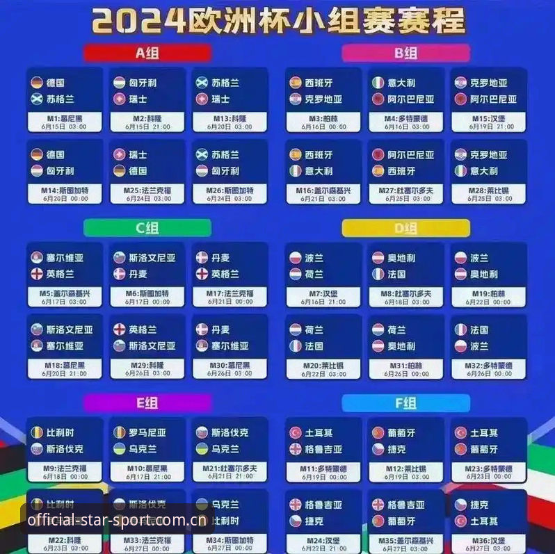 STARSPORT注册 德国队世界杯大名单解读:从诺伊尔回归看赛事观赛实用技巧